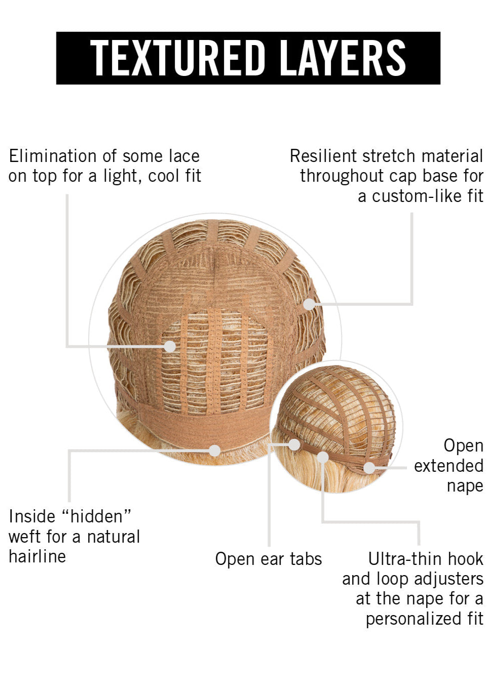 Textured Layers wig by Hairdo inside cap construction