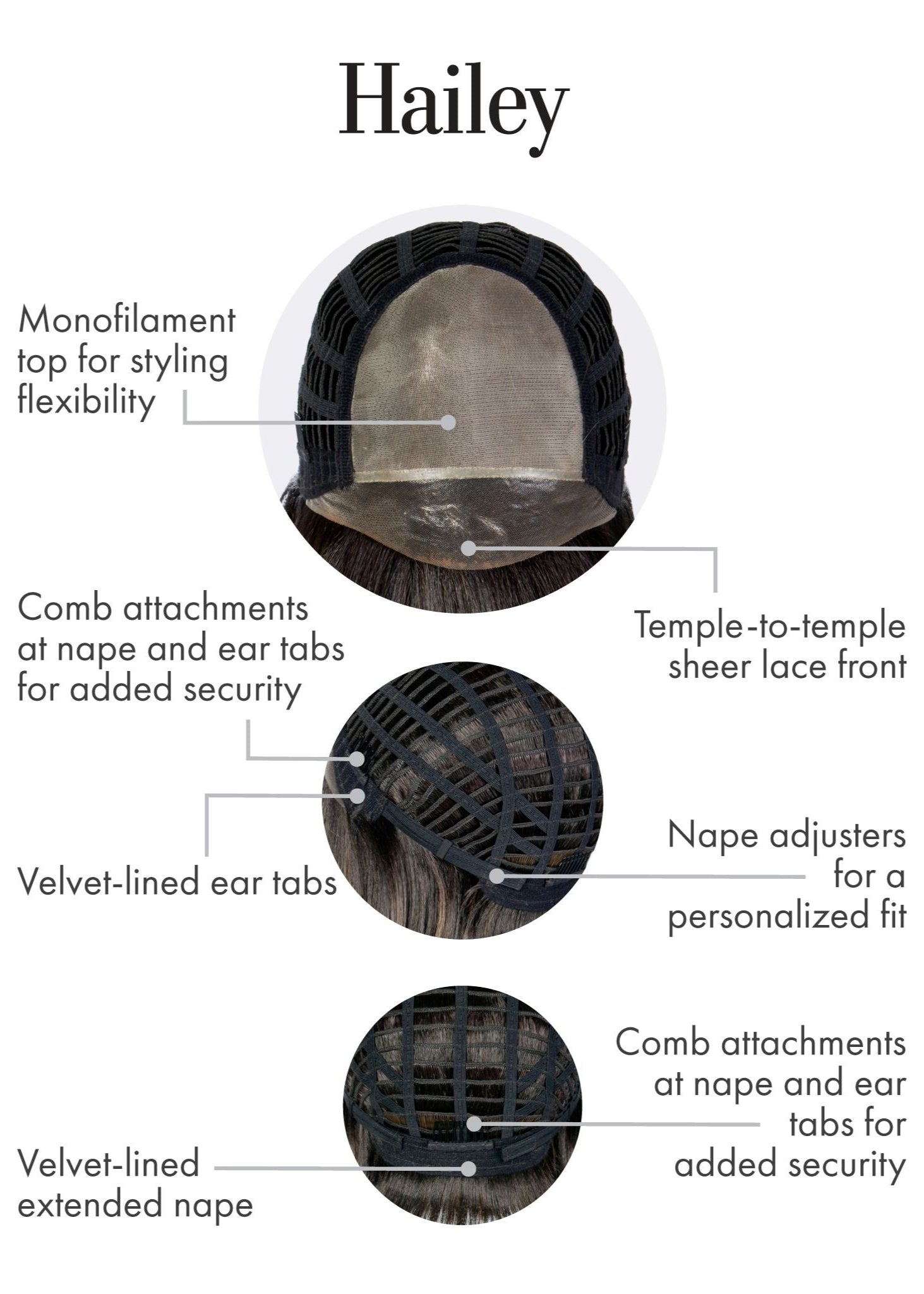 Hailey Kim Kimble Inside Cap Construction