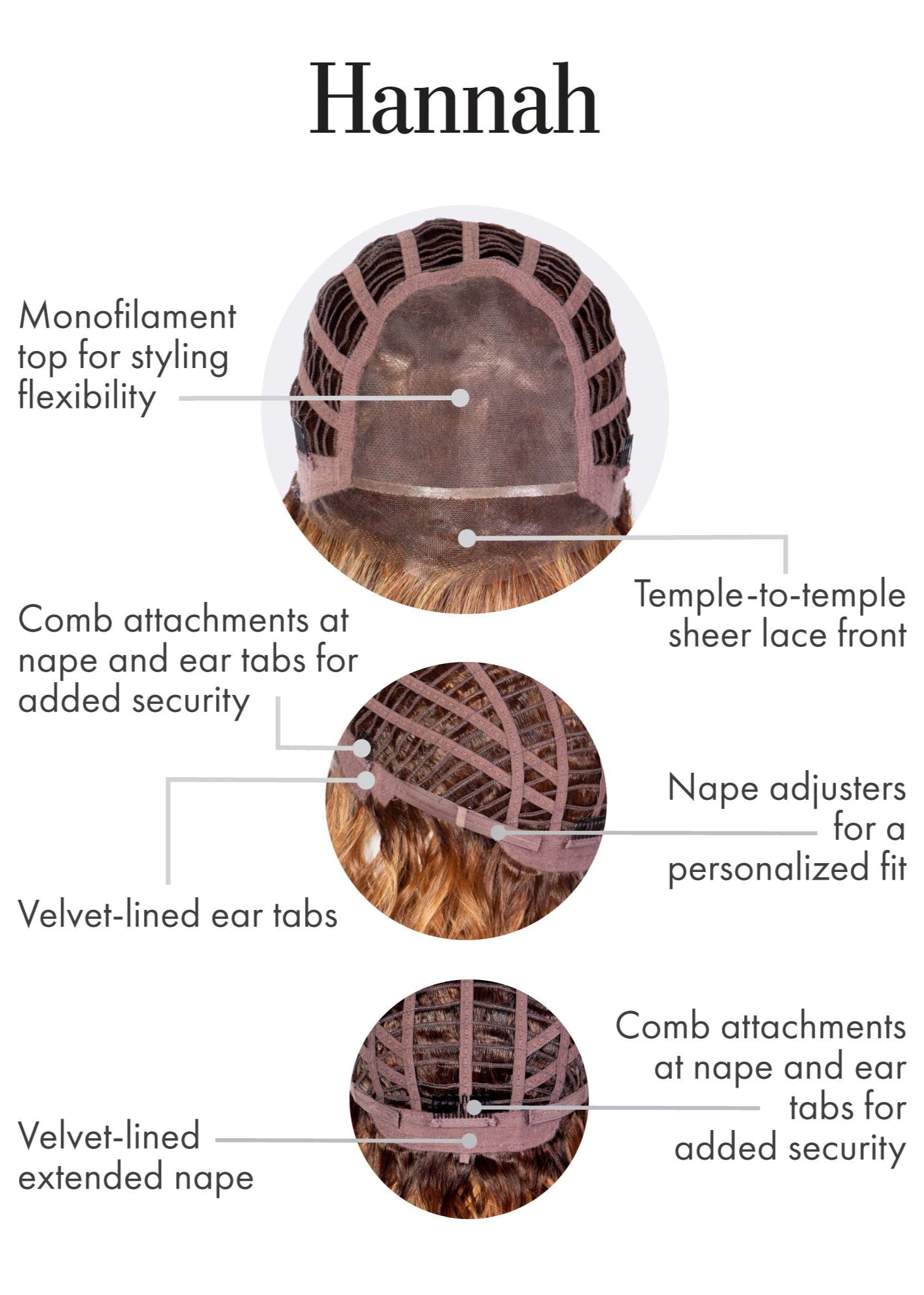 Hannah wig Kim Kimble Inside Cap Construction