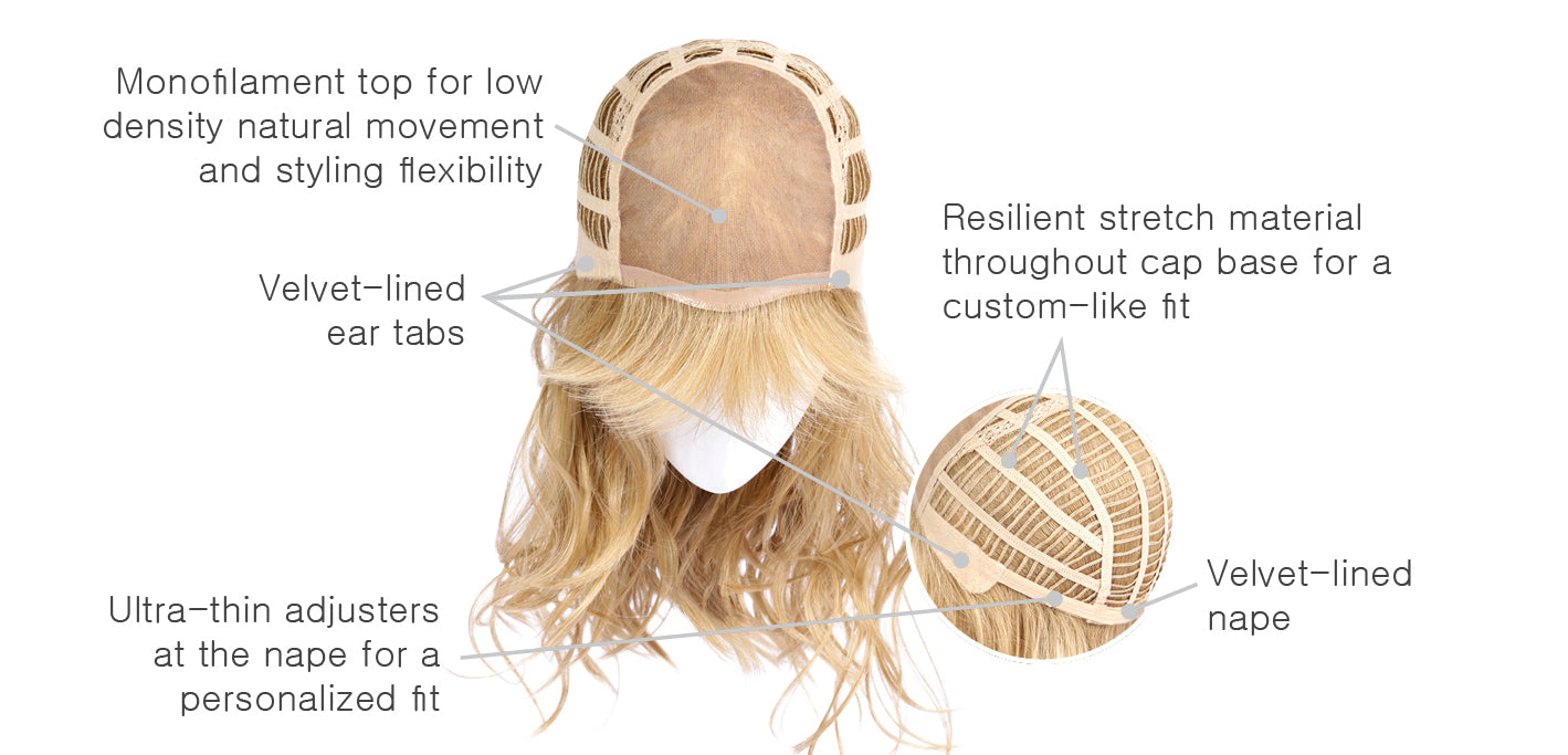 Pretty In Layers KIDZ by Hairdo