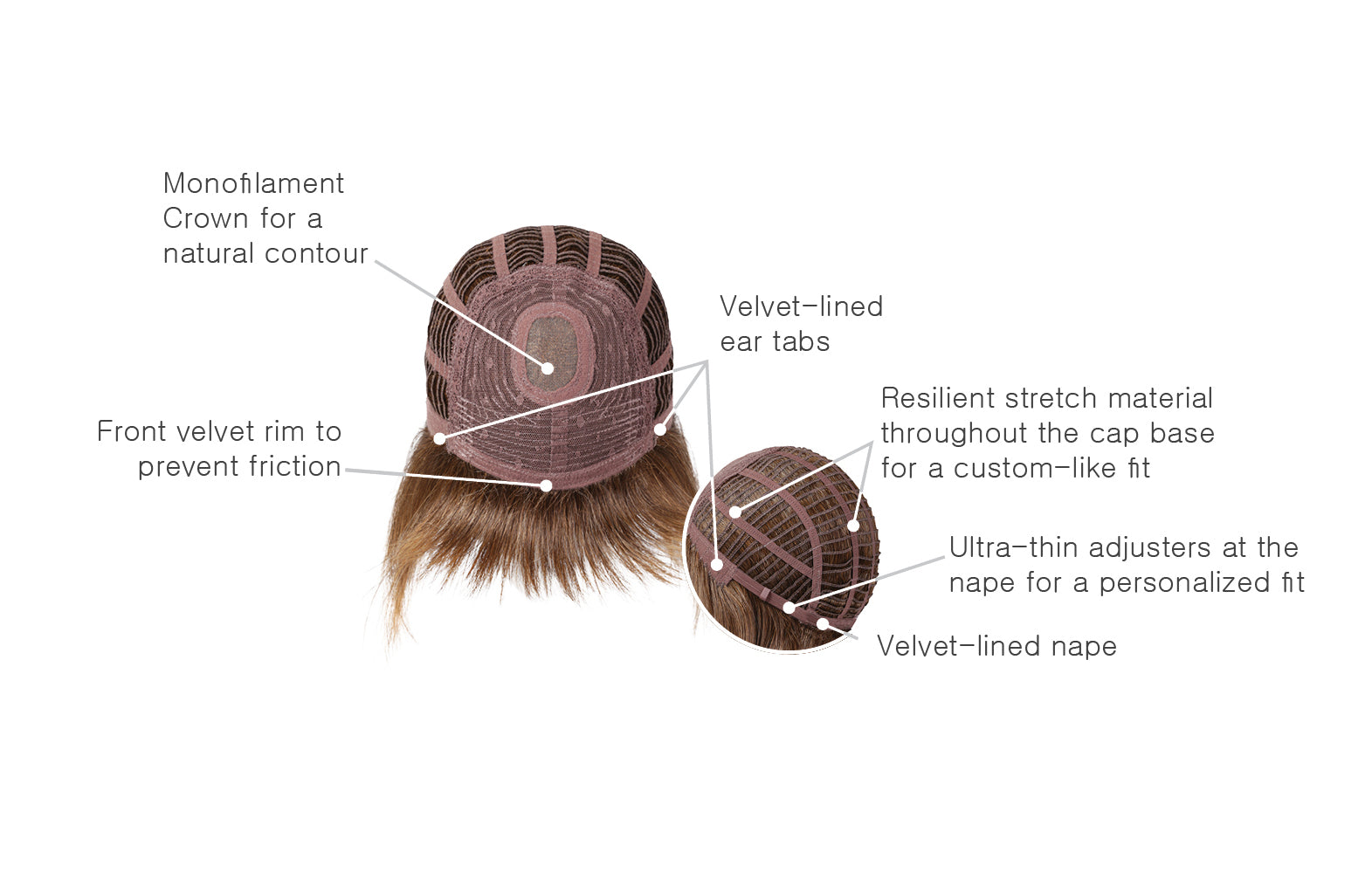 Pretty In Page KIDZ wig