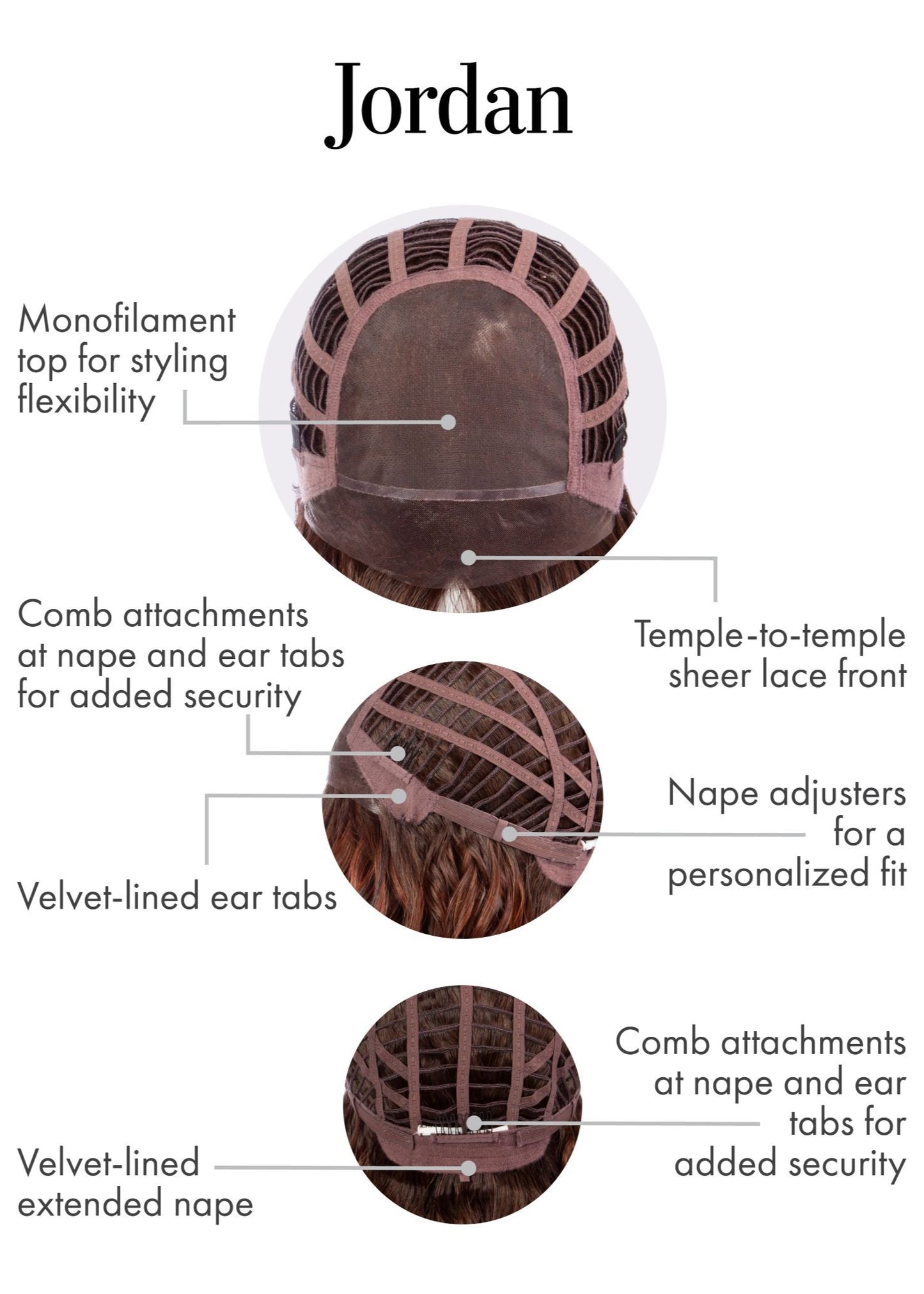 Jordan Kim Kimble inside cap construction