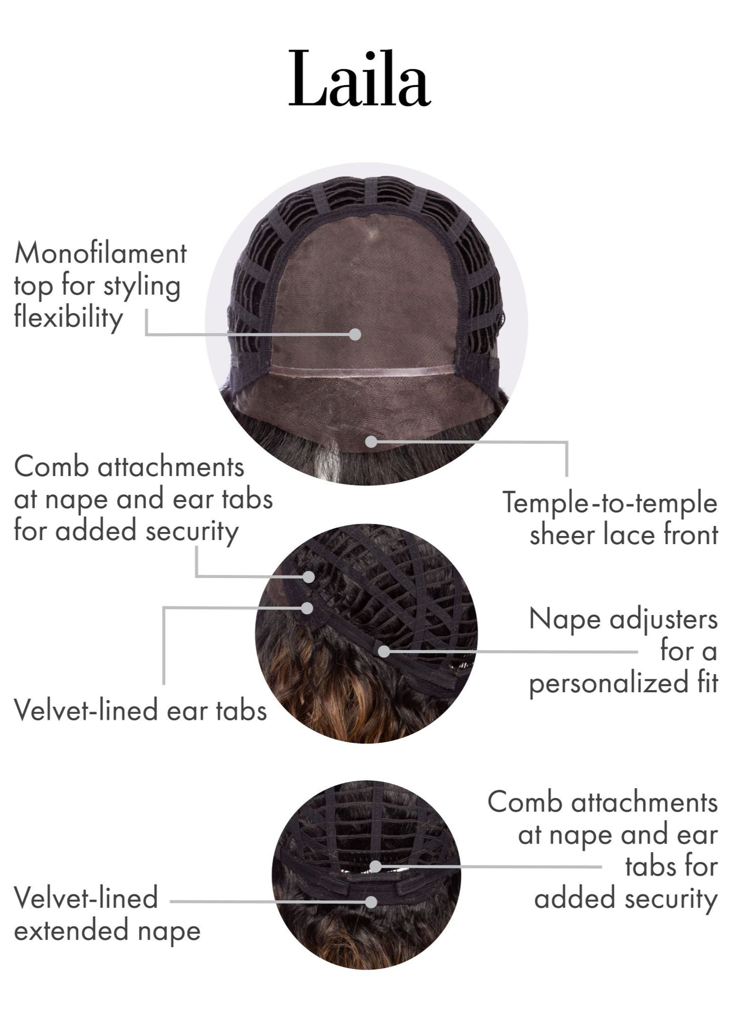 Laila Kim Kimble Inside Cap Construction