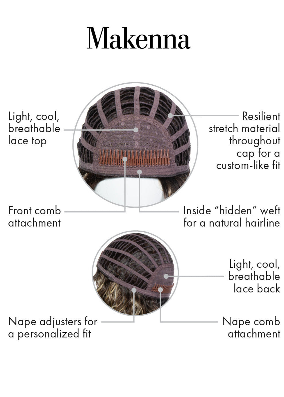 Makenna by Kim Kimble Inside Cap Construction