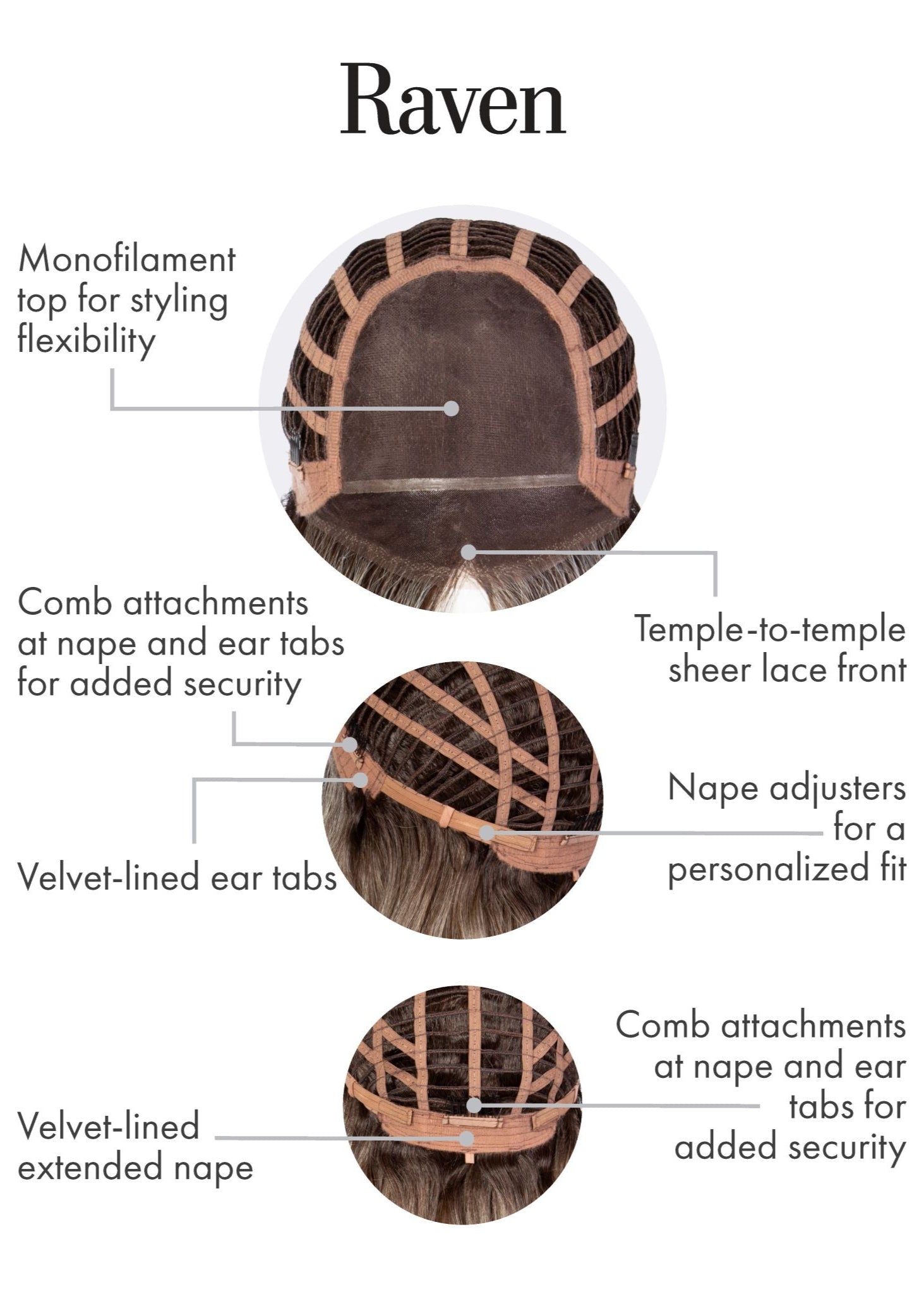 Raven wig Kim Kimble inside cap construction