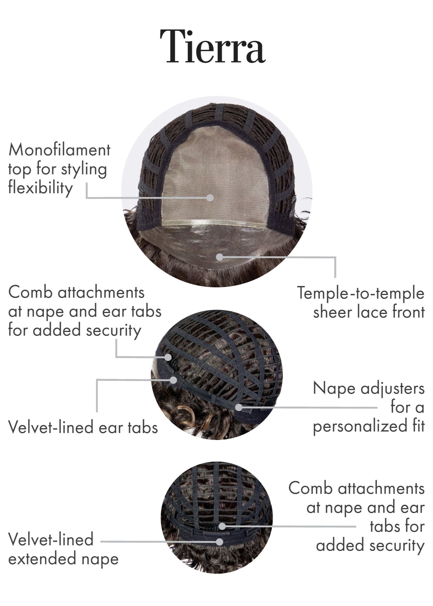 Tierra wig Kim Kimble inside cap construction