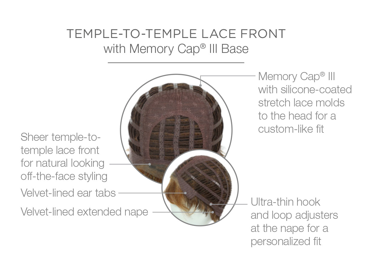 RW ADVANCED FRENCH INSIDE CAP CONSTRUCTION