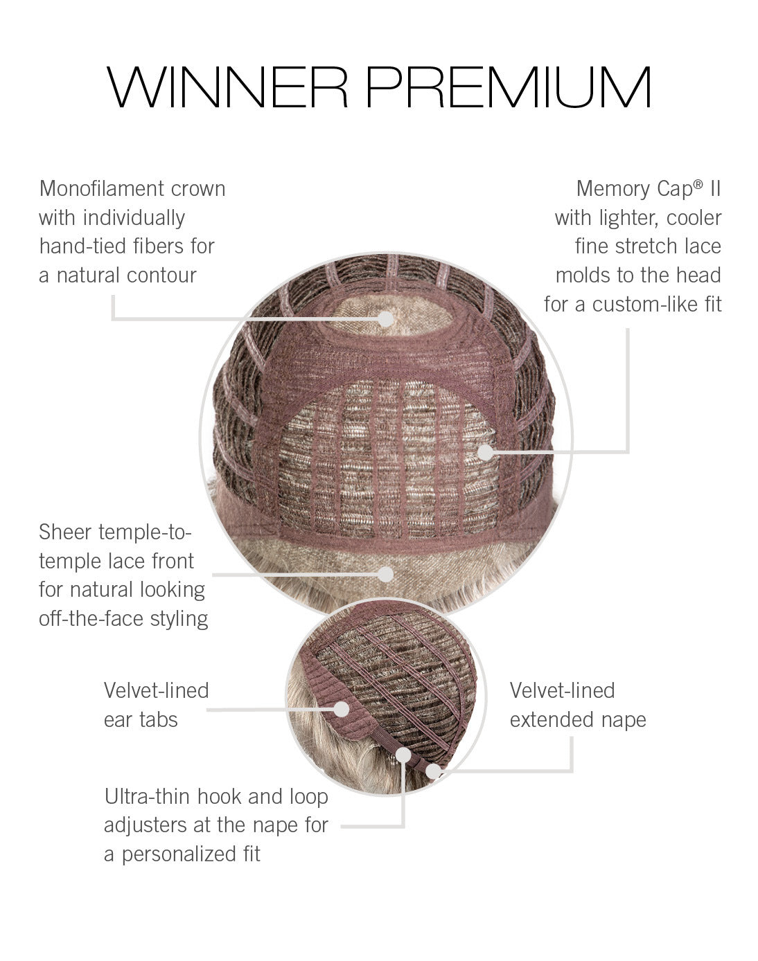 Winner Premium by Raquel Welch inside cap construction