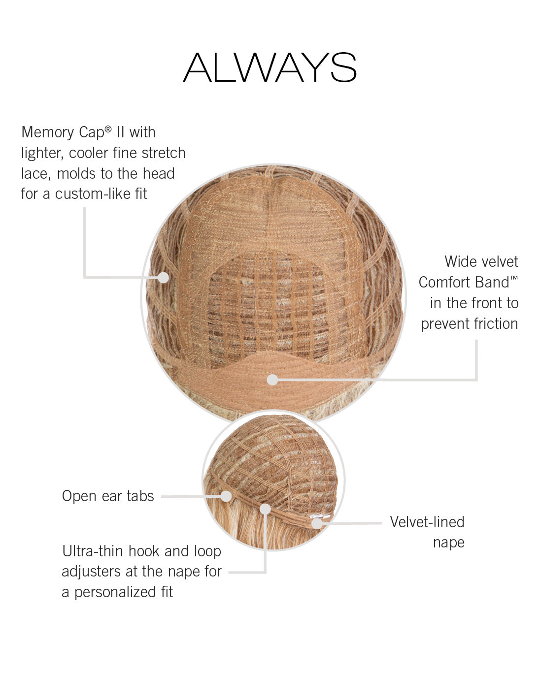 Always by Raquel Welch Inside Cap Construction