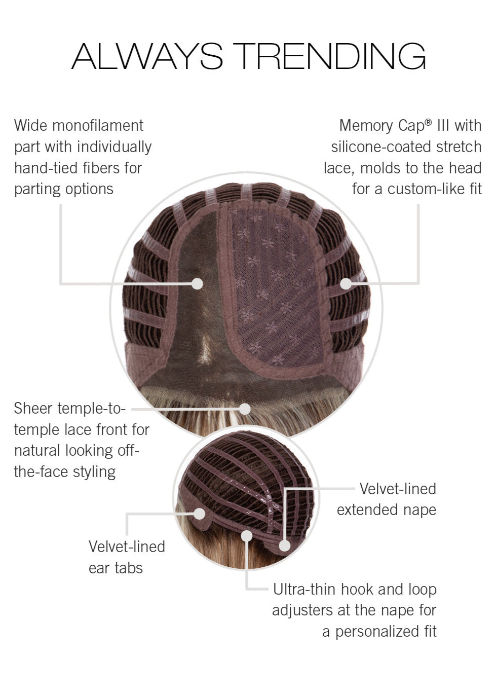 Always Trending by Raquel Welch Inside Cap Construction