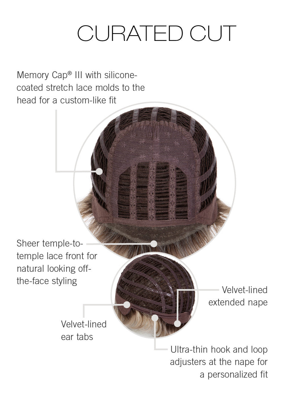 Curated Cut by Raquel Welch Inside Cap Construction