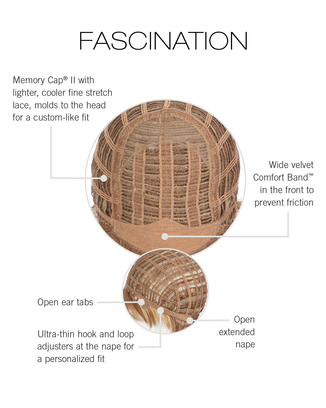 Fascination wig by Raquel Welch inside cap construction