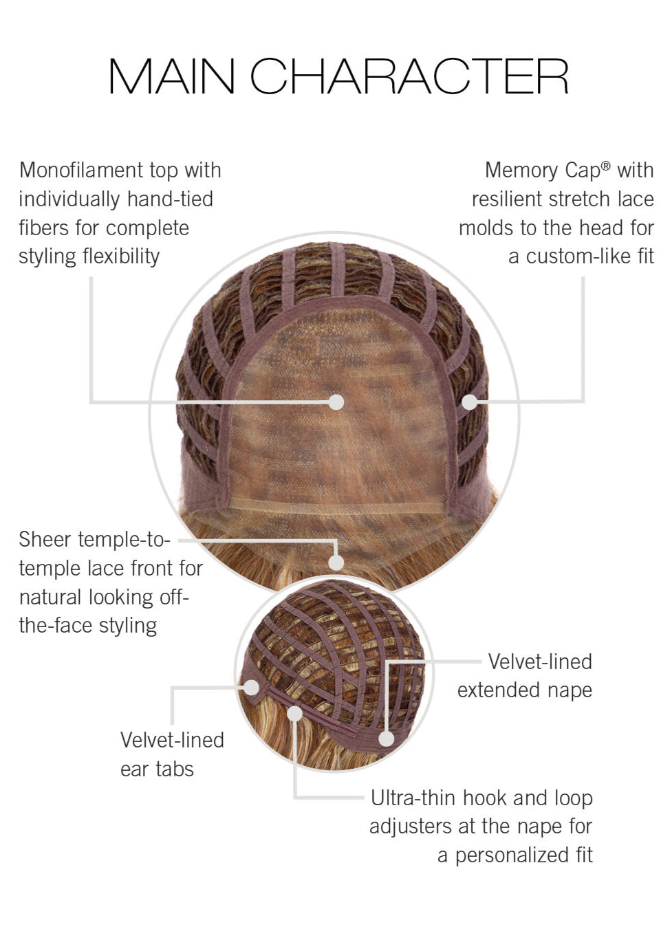 Main Character by Raquel Welch Inside Cap Construction