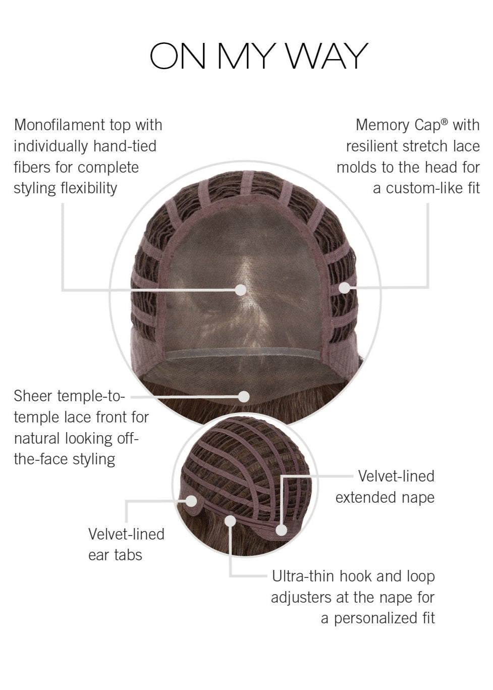 On My Way by Raquel Welch Inside Cap Construction