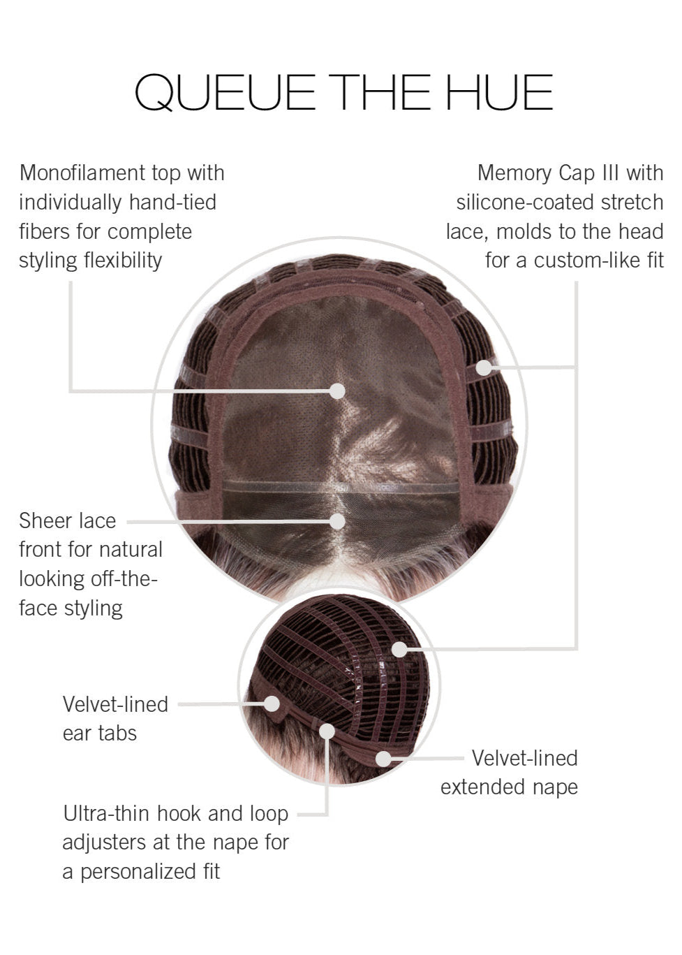 Queue The Hue wig Raquel Welch Inside Cap Construction