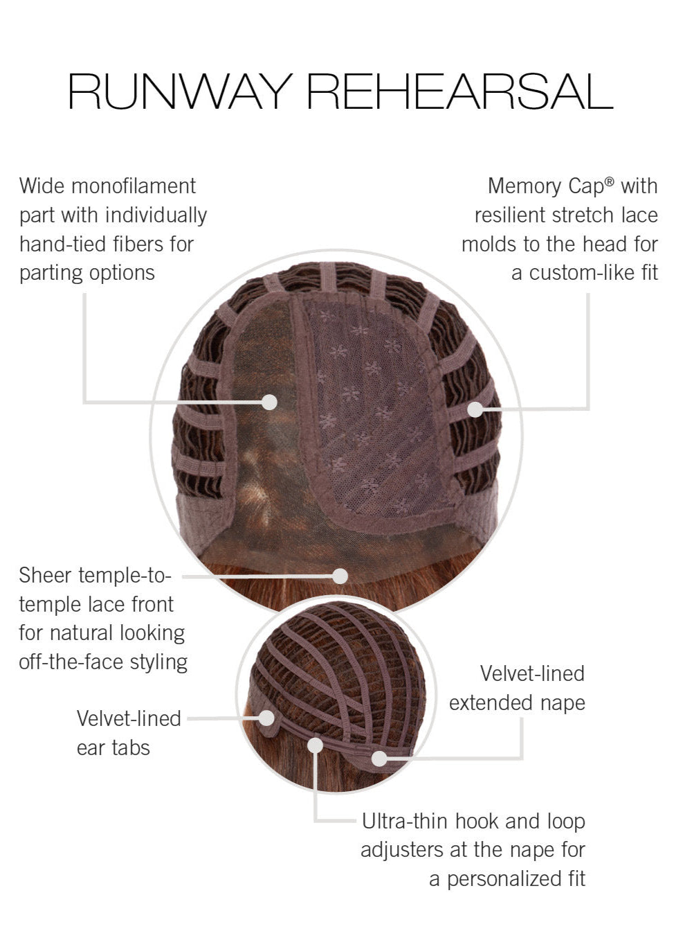 Runway Rehearsal wig by Raquel Welch Inside Cap Construction