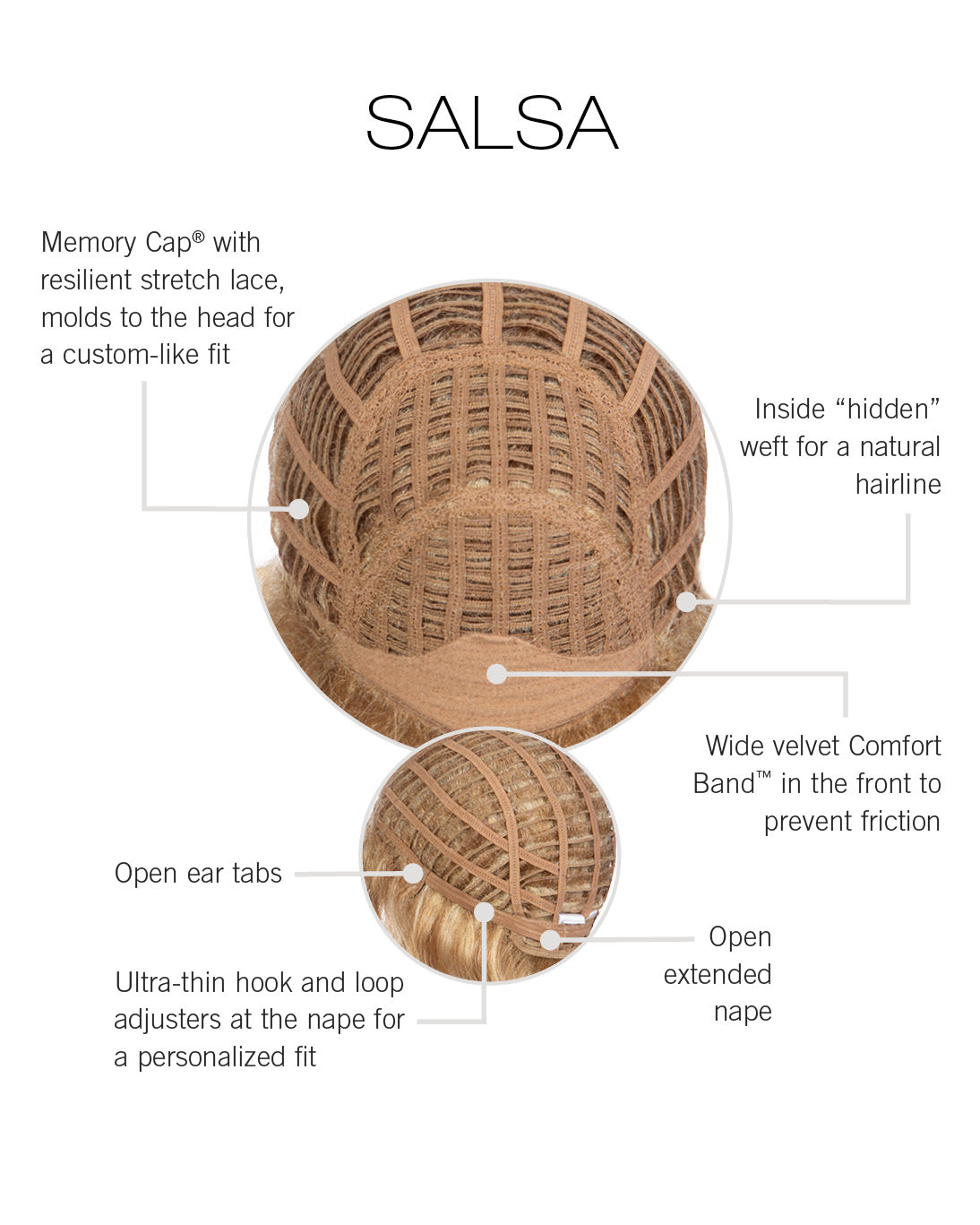 Salsa wig by Raquel Welch inside cap construction
