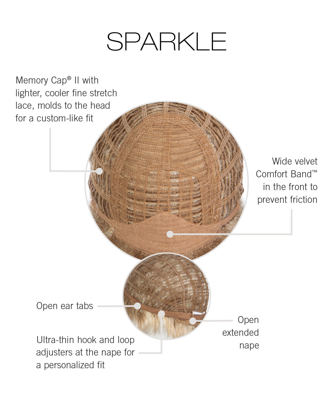 Sparkle wig by Raquel Welch inside cap construction