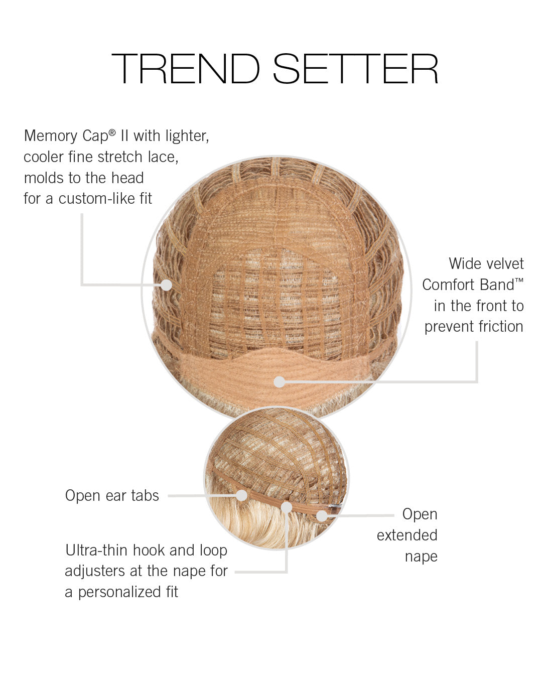 Trend Setter wig by Raquel Welch inside cap construction