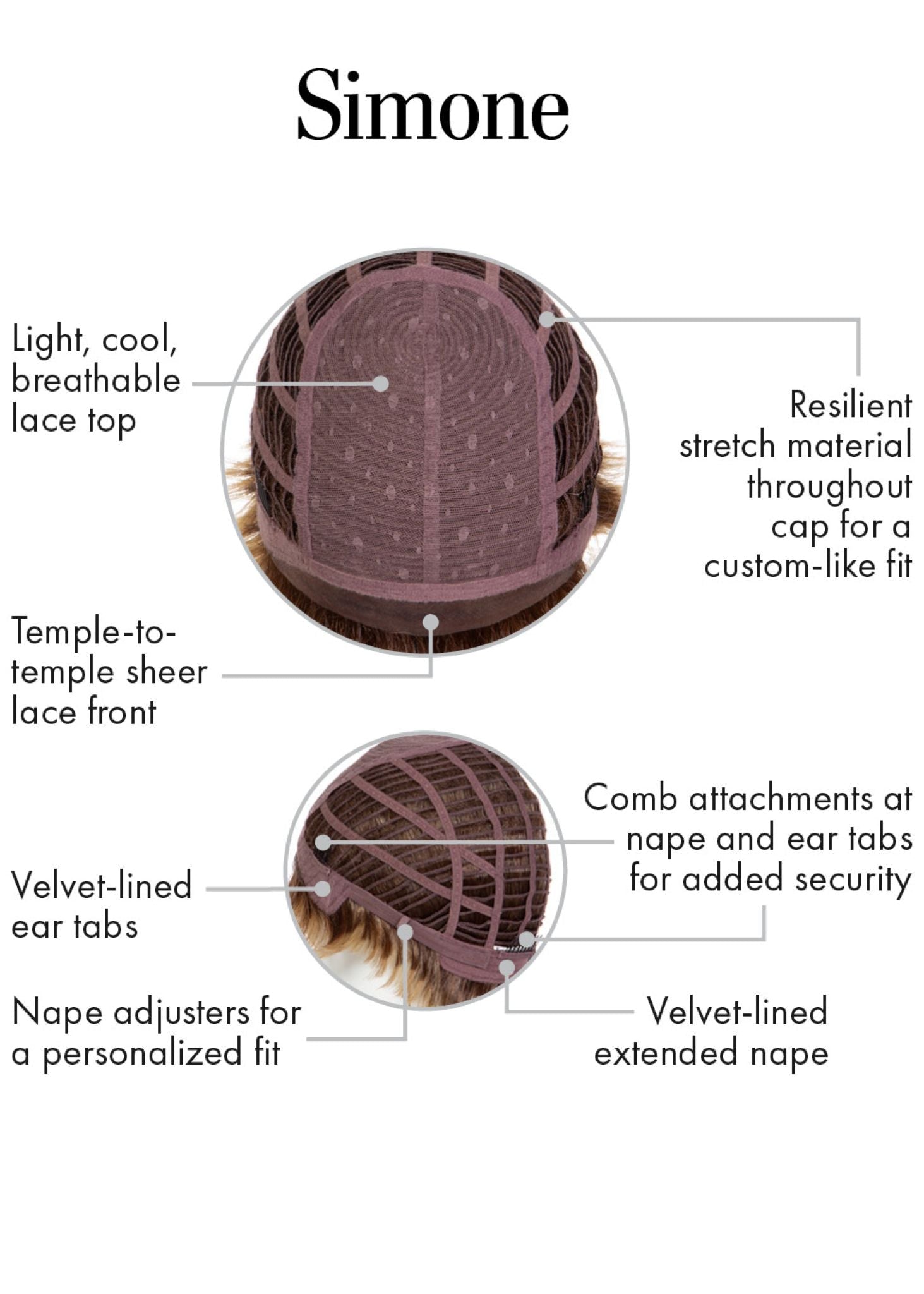 Simone Kim Kimble inside cap construction