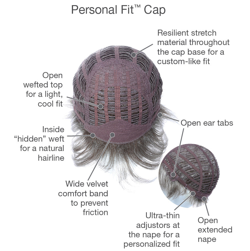 True Demure by Gabor inside cap construction