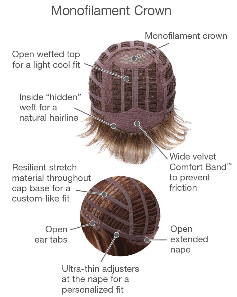 Upper Cut Gabor inside cap construction
