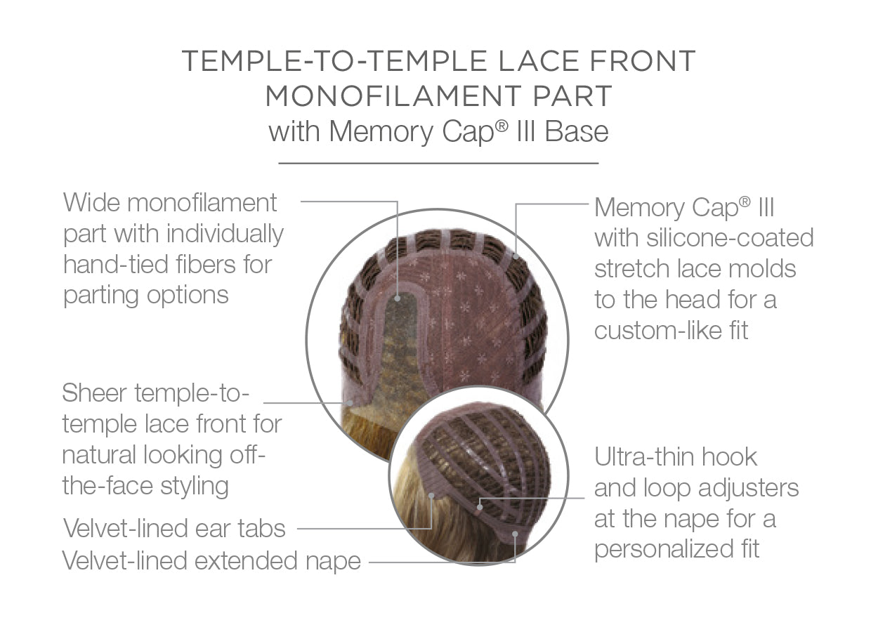 Ahead of the Curve by Raquel Welch inside cap construction