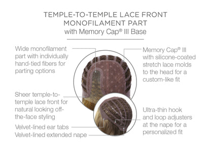 Ahead of the Curve by Raquel Welch inside cap construction
