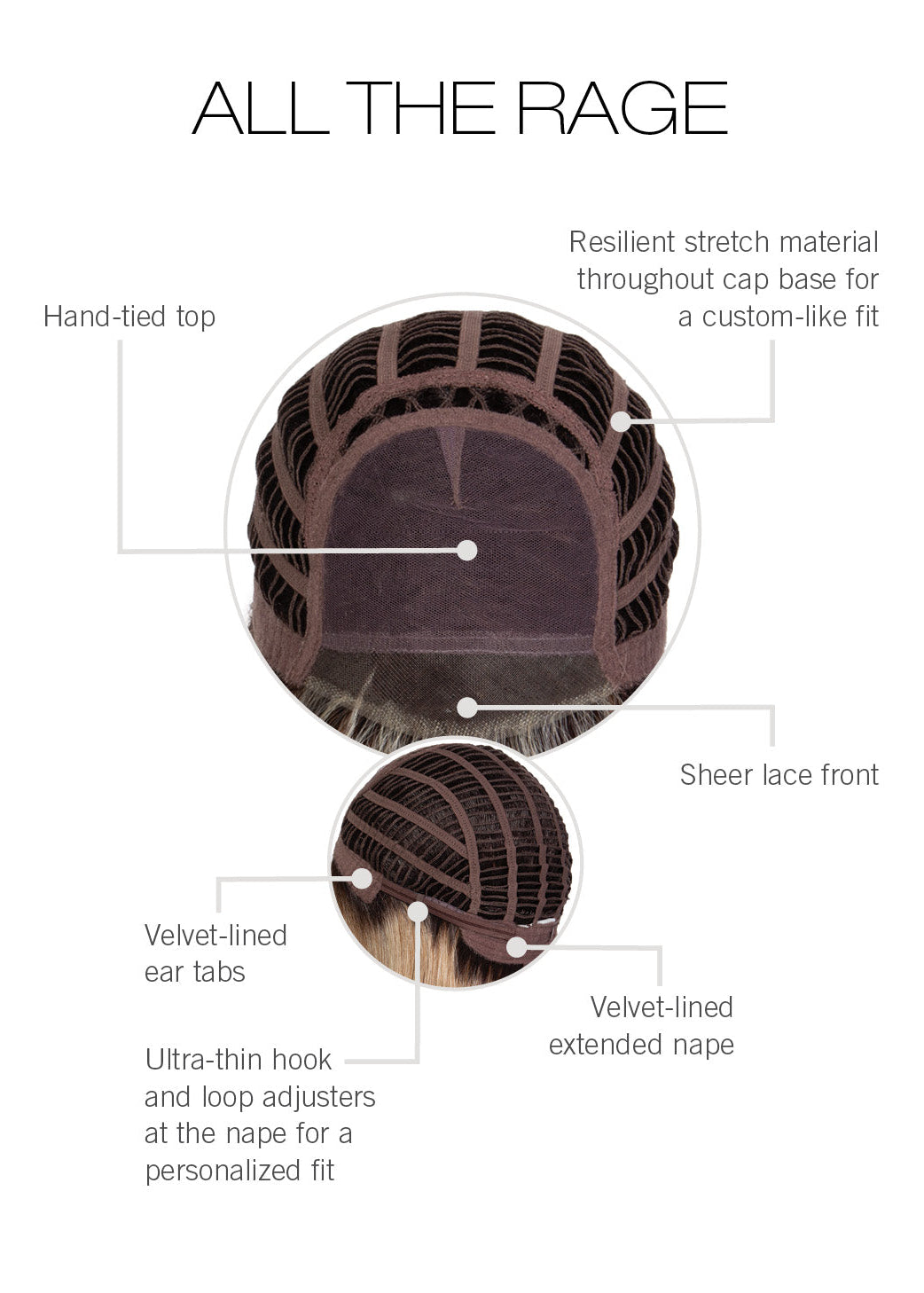 All The Rage by Gabor inside cap construction