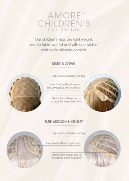 Amore Children's Collection inside cap construction