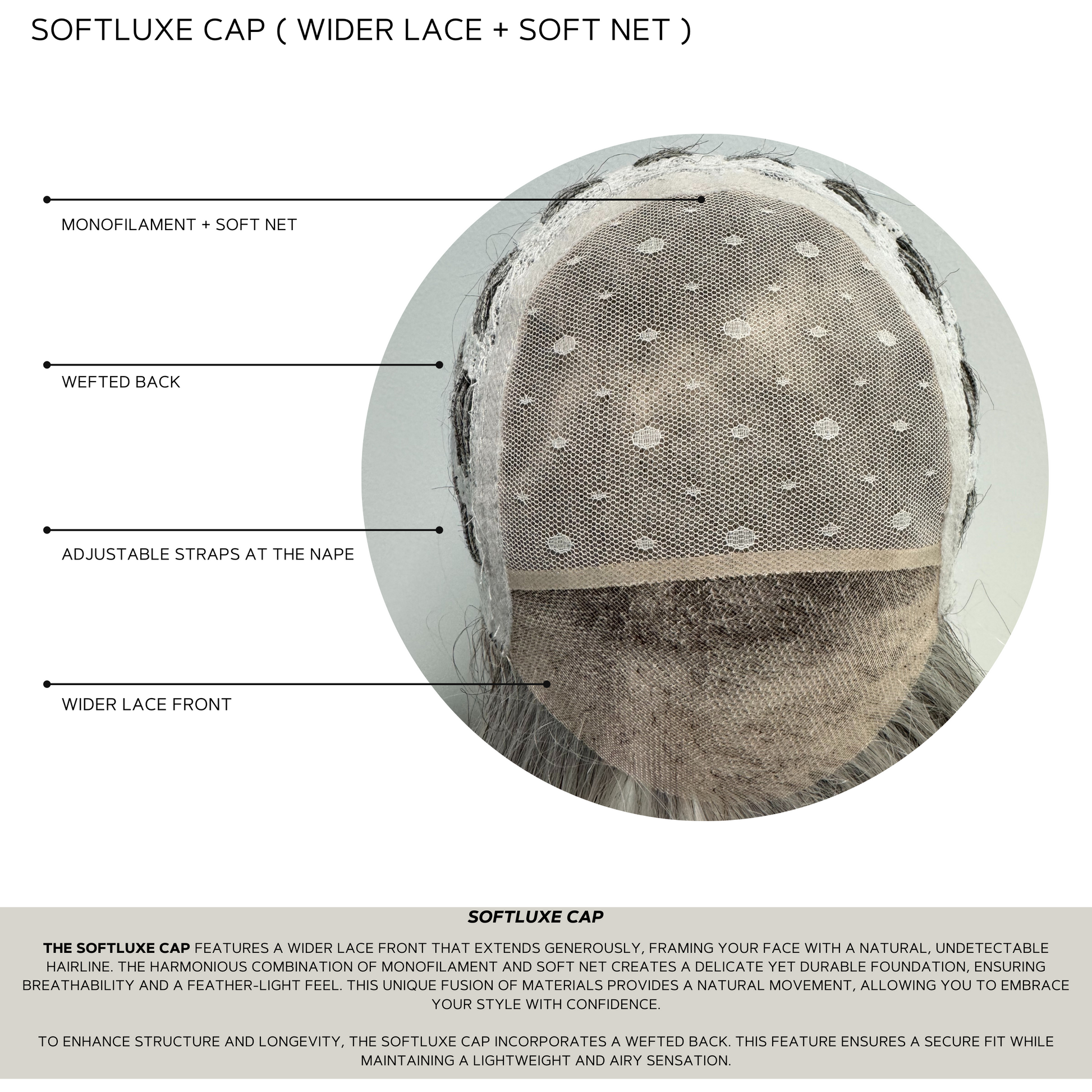 Amore Softluxe Cap Lace Front Monofilament Top with SoftNet