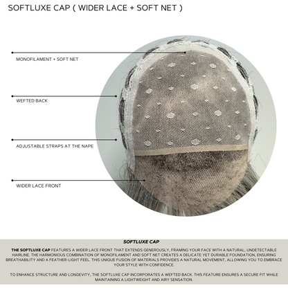 Amore Softluxe Cap Lace Front Monofilament Top with SoftNet