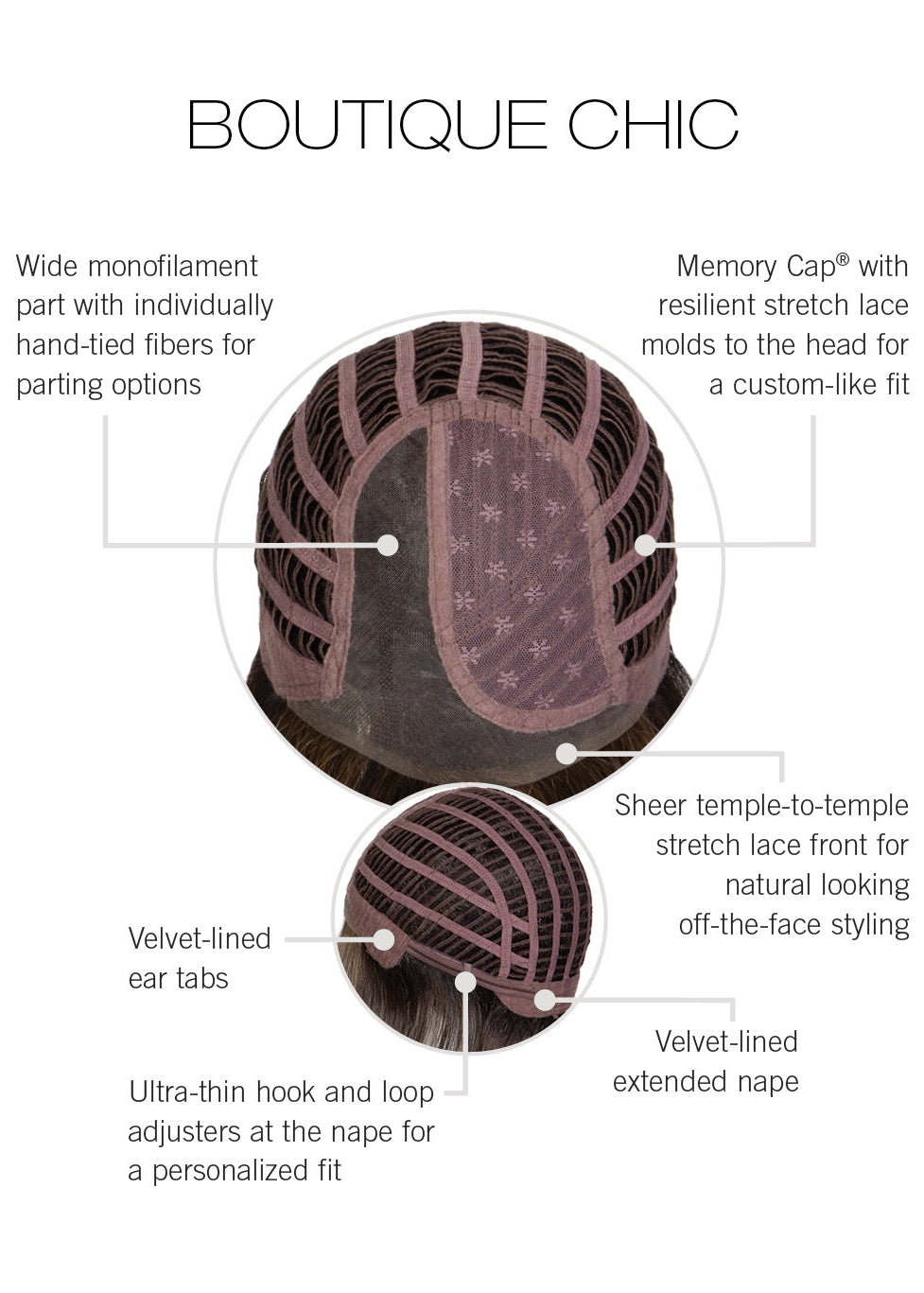 Boutique Chic by Raquel Welch inside cap construction