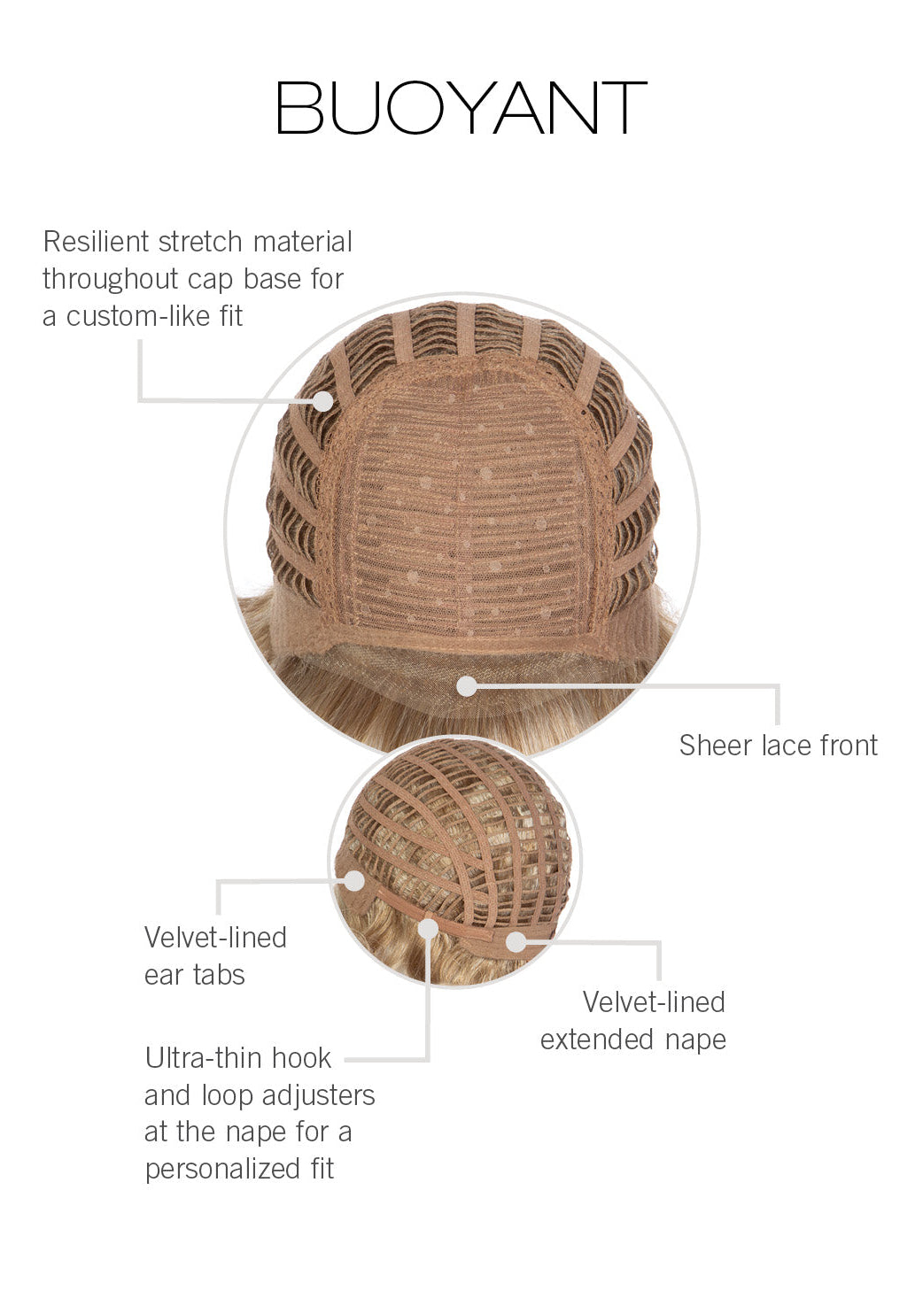 Bouyant by Gabor inside cap construction