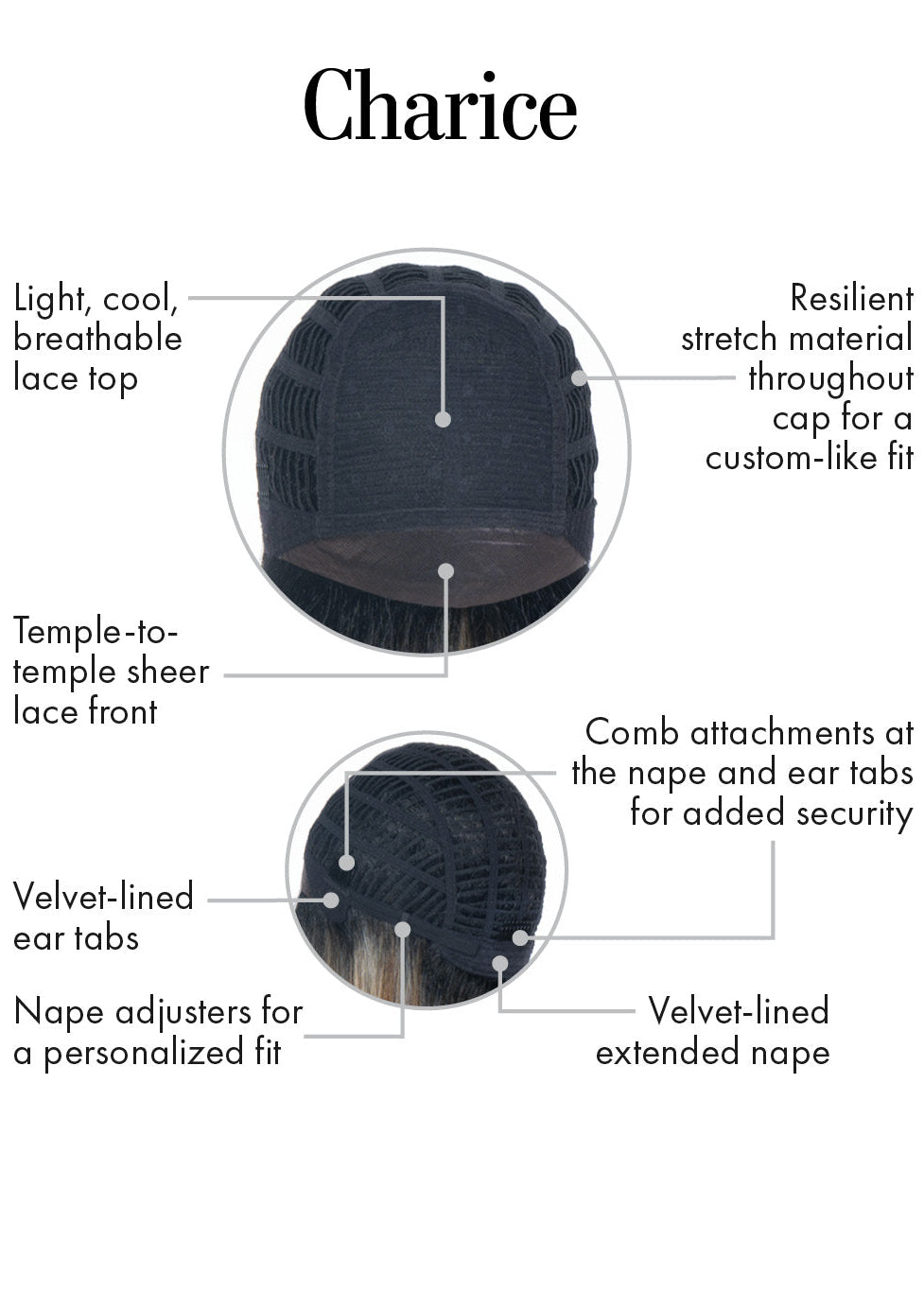 Charice by Kim Kimble inside cap construction