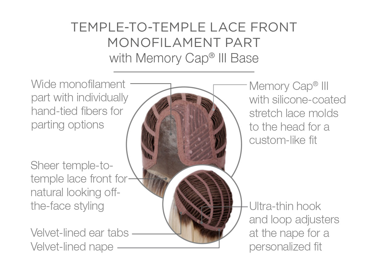 Current Events by Raquel Welch inside cap construction
