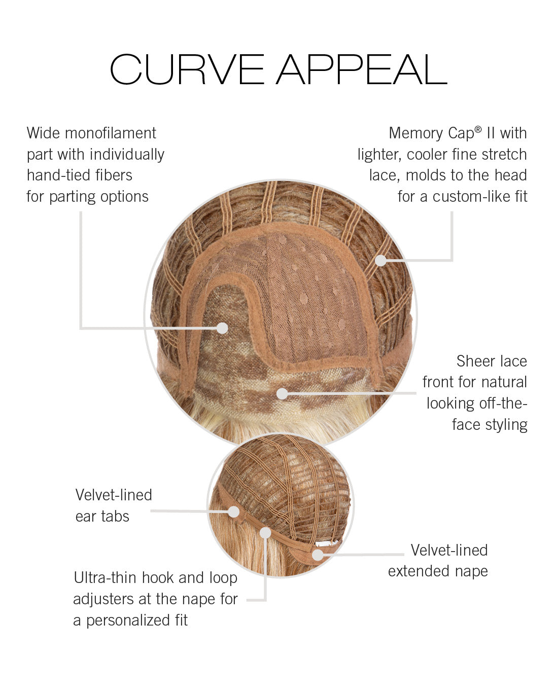 Curve Appeal by Raquel Welch inside cap construction