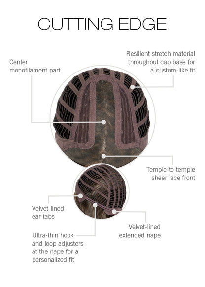 Cutting Edge by Gabor inside cap construction