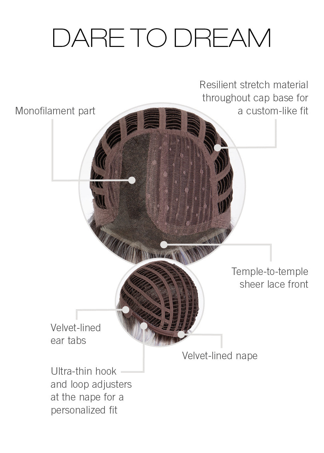 Dare To Dream by Gabor Lace Front Mono Part inside cap construction