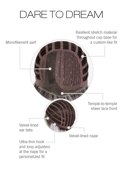 Dare To Dream by Gabor Lace Front Mono Part inside cap construction