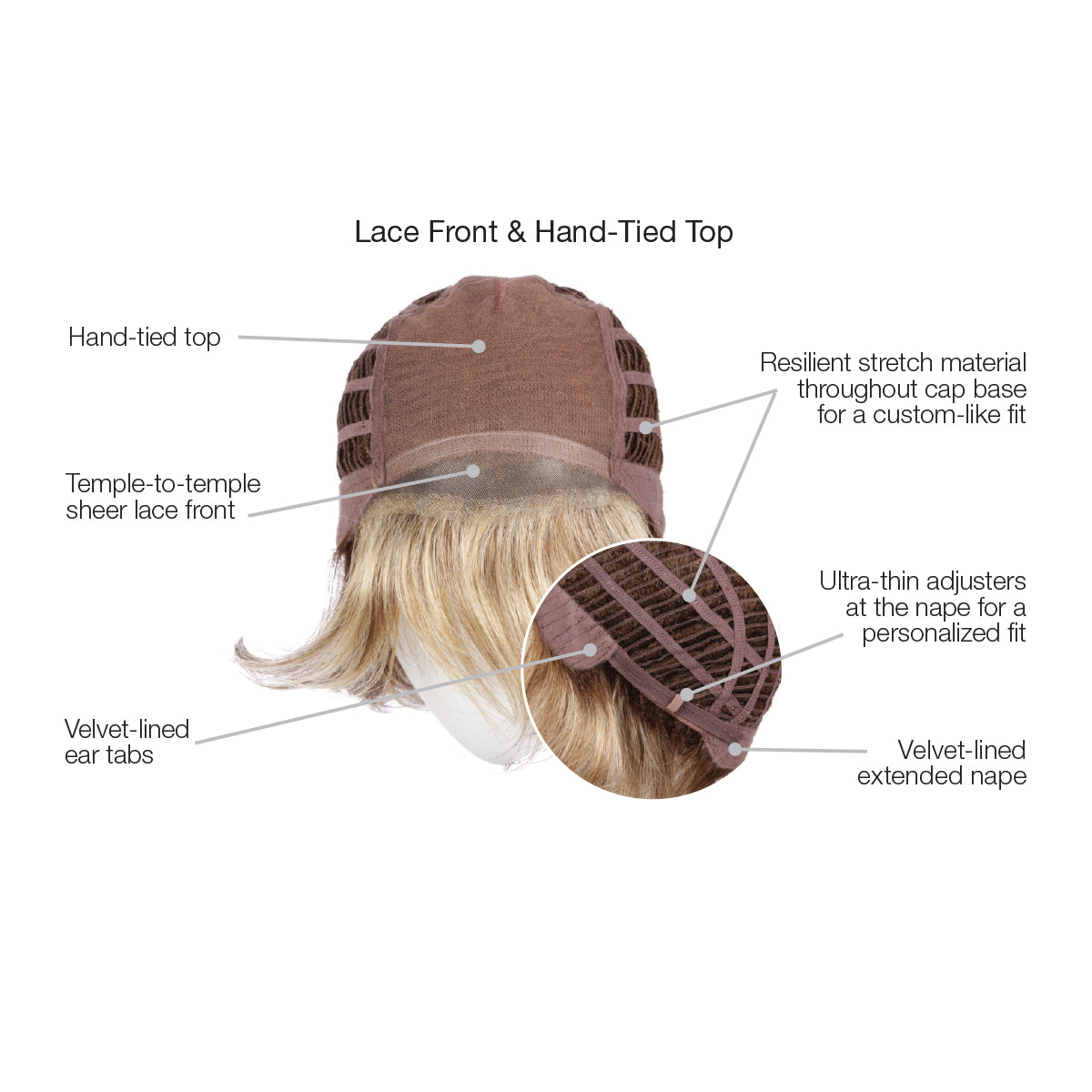 Debutante wig by Gabor inside cap construction