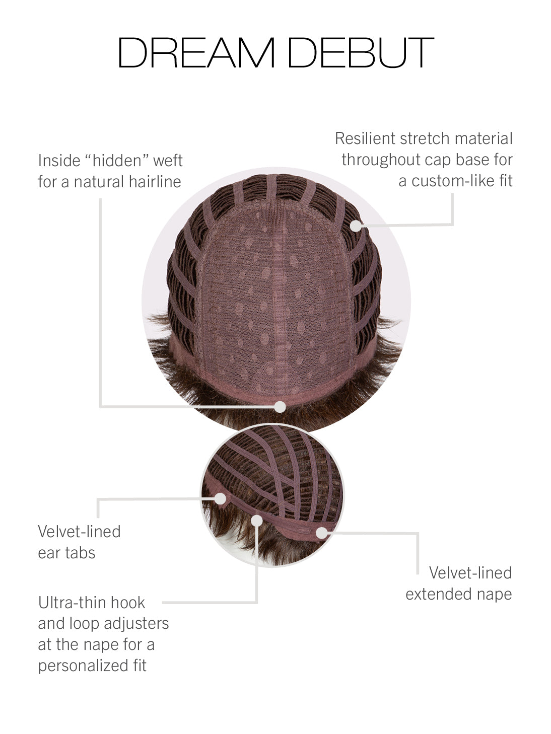 Dream Debut Gabor Essentials Inside Cap Construction