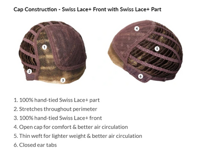 Estetica Swiss Lace Front Lace Part cap