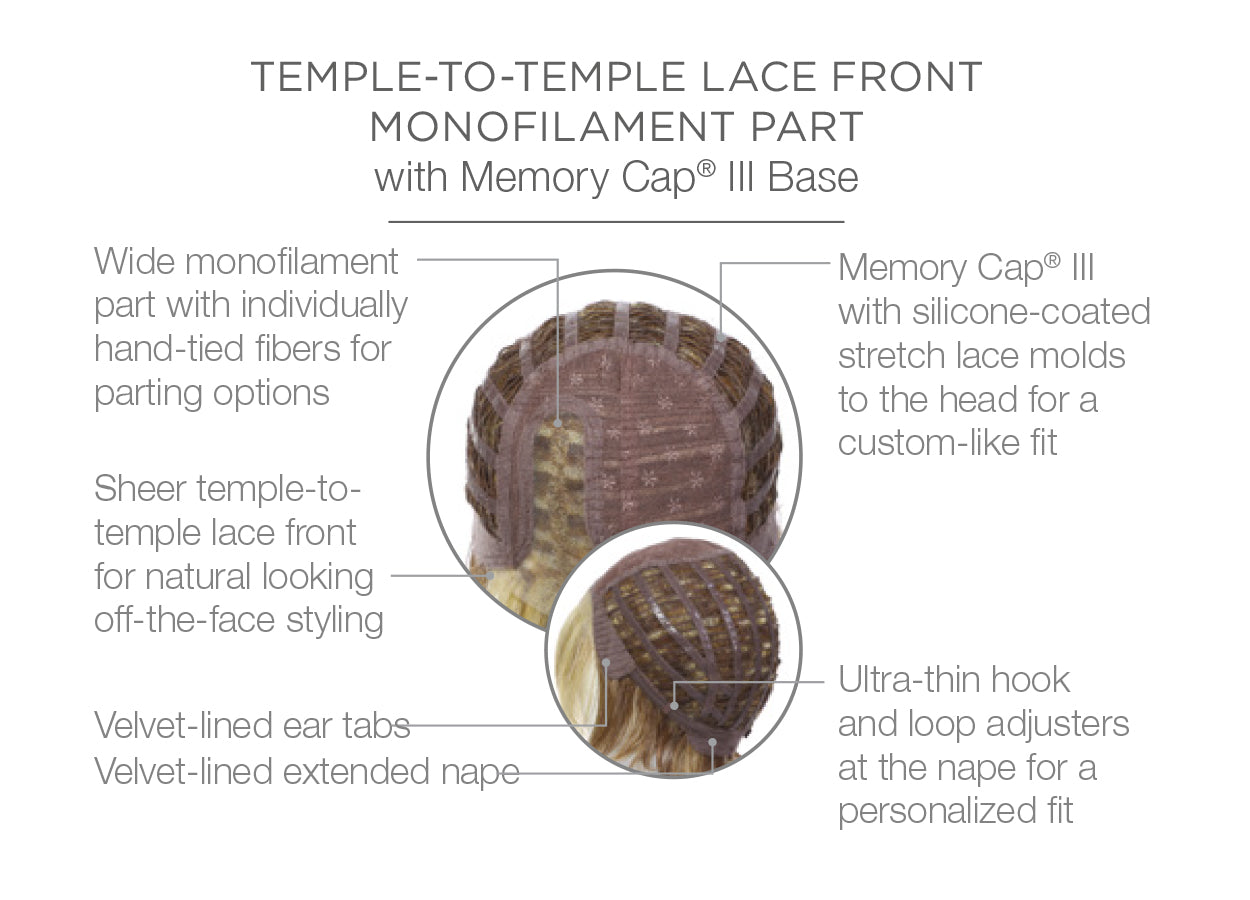 Easy Does It by Raquel Welch inside cap construction