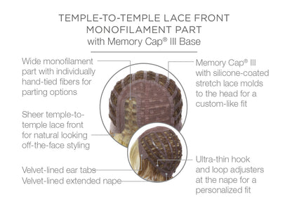 Easy Does It by Raquel Welch inside cap construction