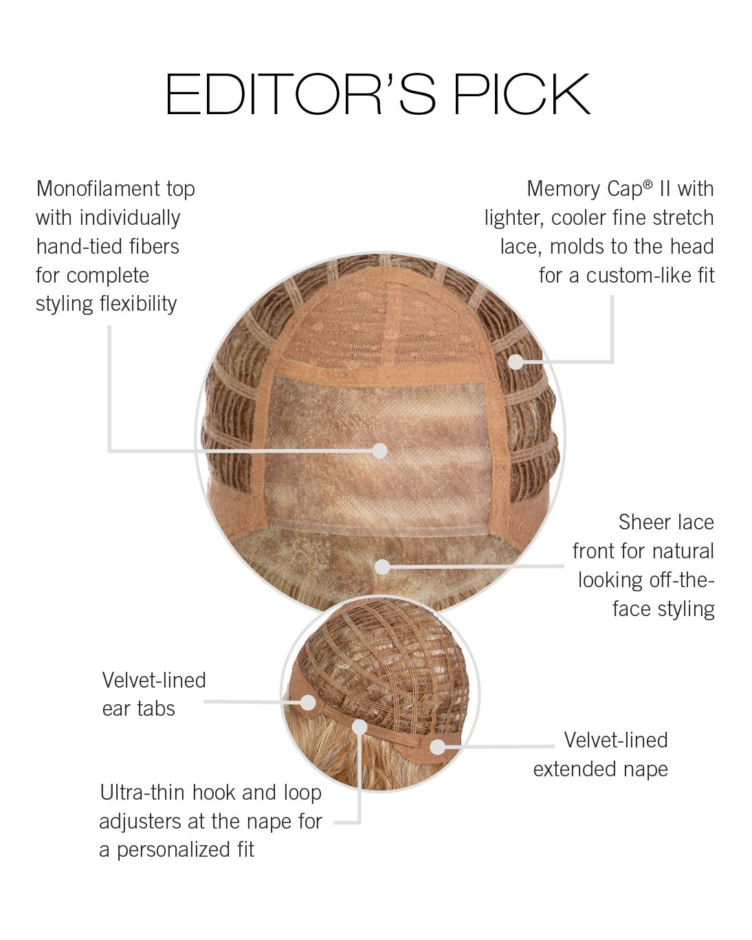 Editor's Pick by Raquel Welch Cap Construction