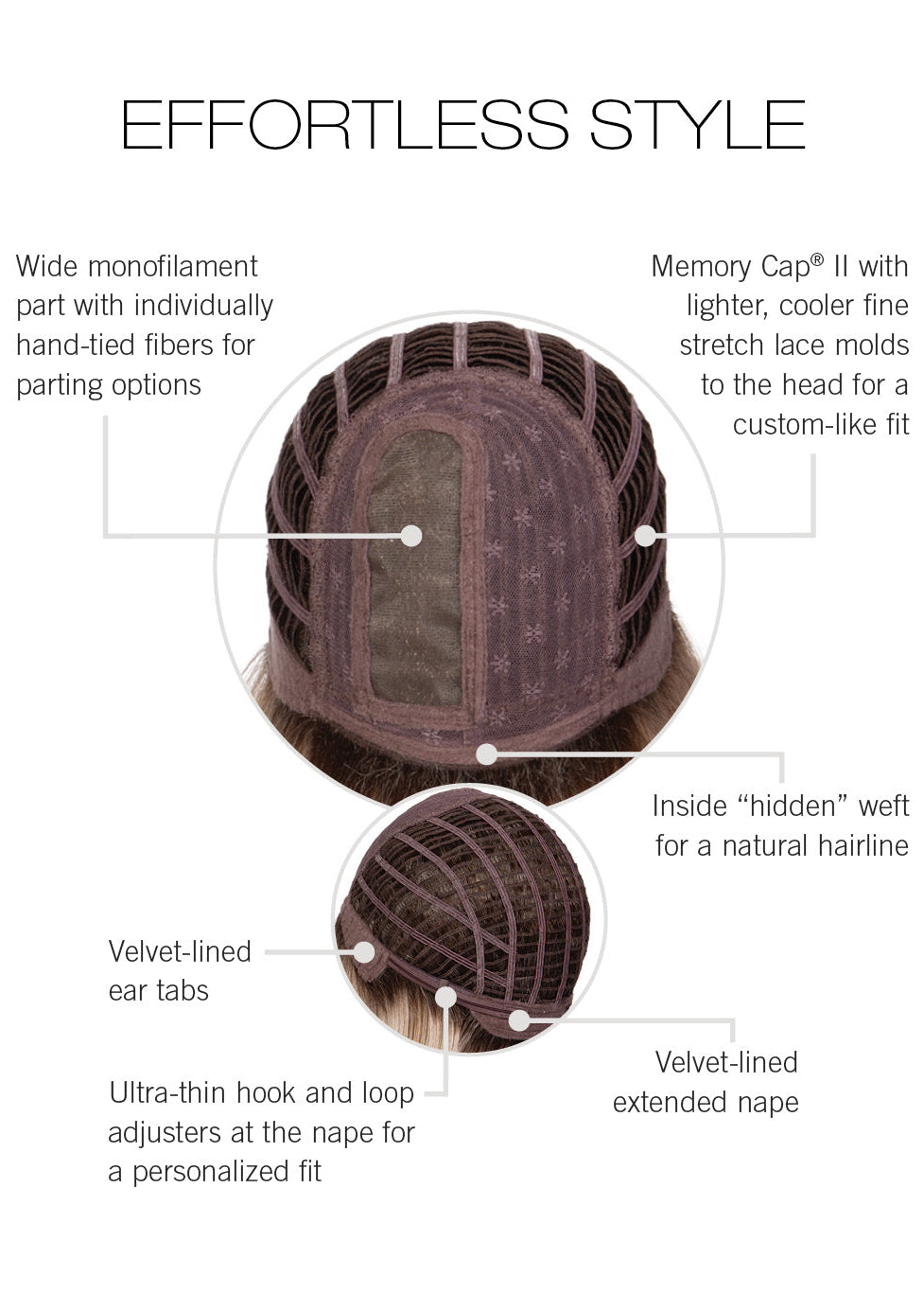Effortless Style by Raquel Welch inside cap construction