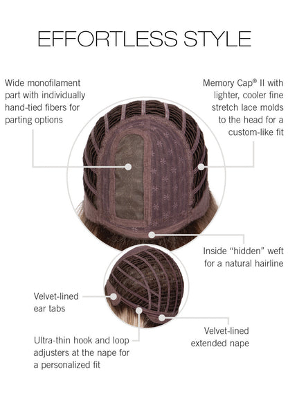 Effortless Style by Raquel Welch inside cap construction