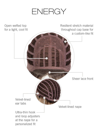 Energy by Gabor inside cap construction
