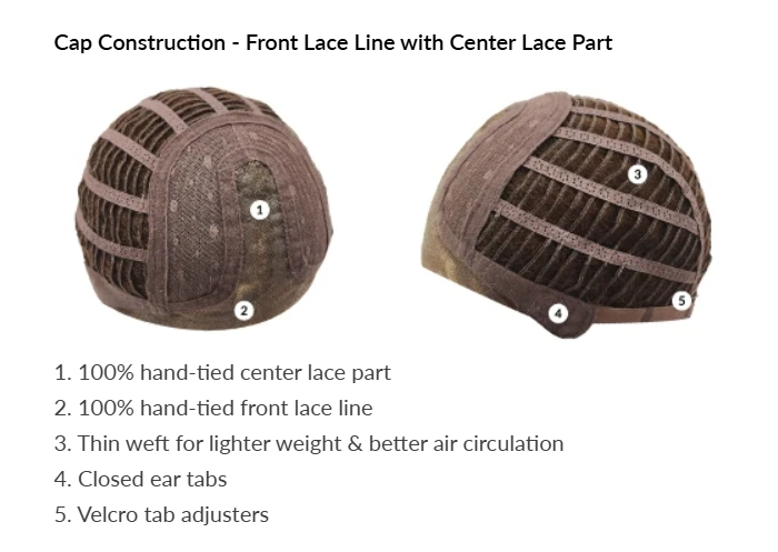 Somers Inside Cap Construction